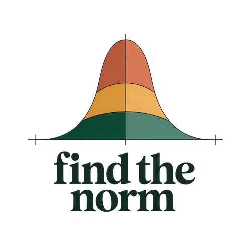 Find the Norm