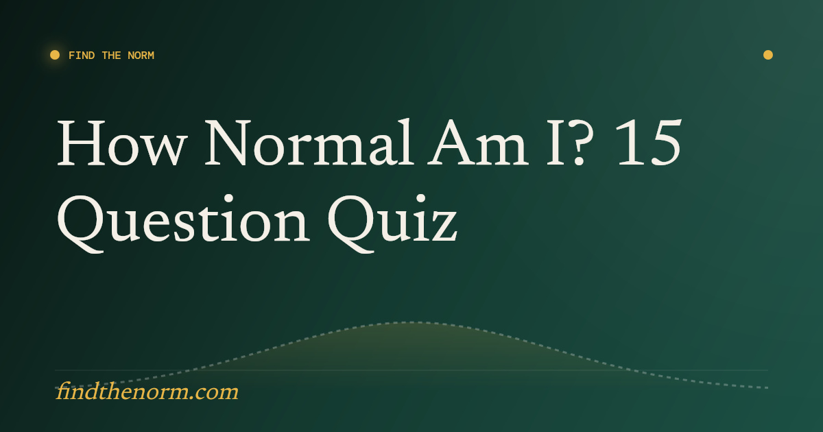 How Normal Am I? Quiz | Find The Norm
